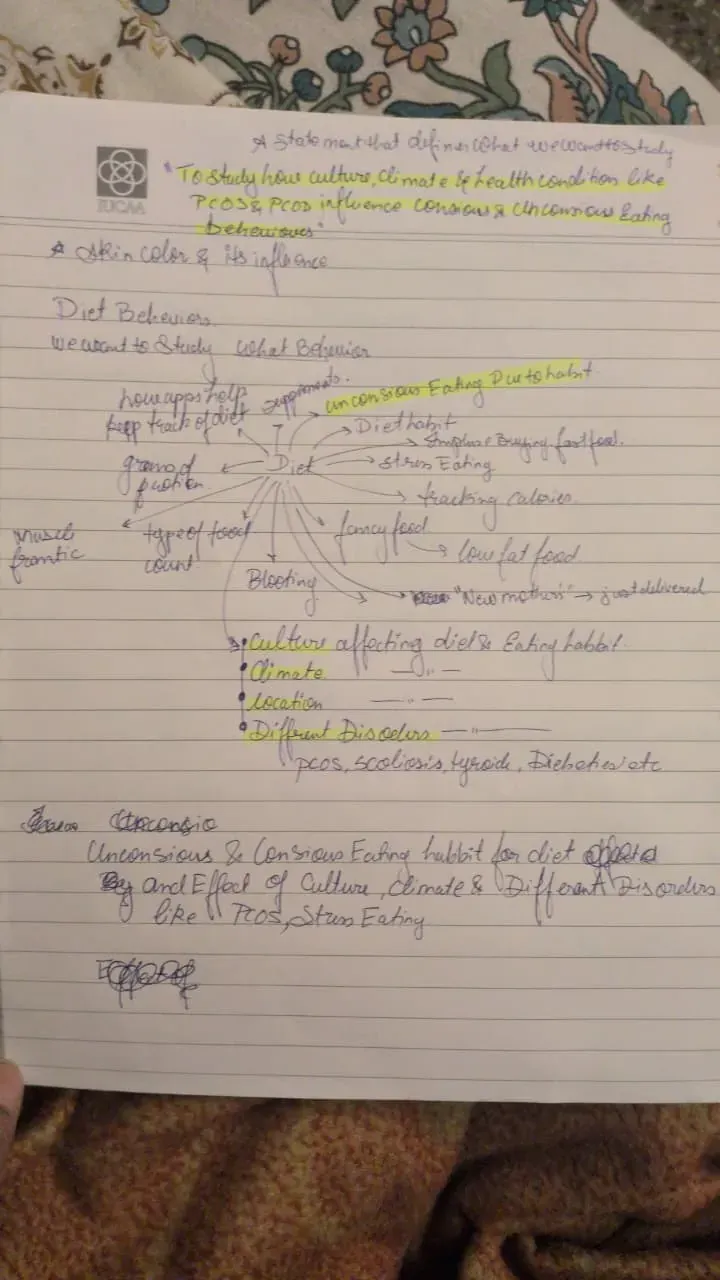 Notebook page with early notes on diet behaviour and influences