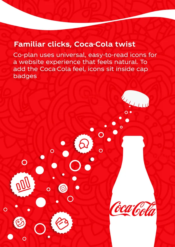 Brochure page 9 of 16. Familiar clicks, Coca-Cola twist