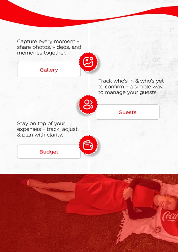 Brochure page 12 of 16. Gallery, guests and budget