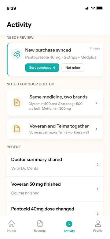 PreSync Activity tab